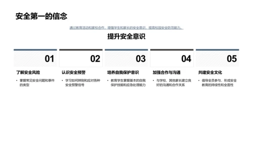 共建学校安全防线PPT模板