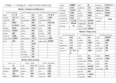 沪教版(三年级起点)英语六年级下册单词表