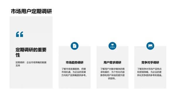 传媒数字化转型策略PPT模板