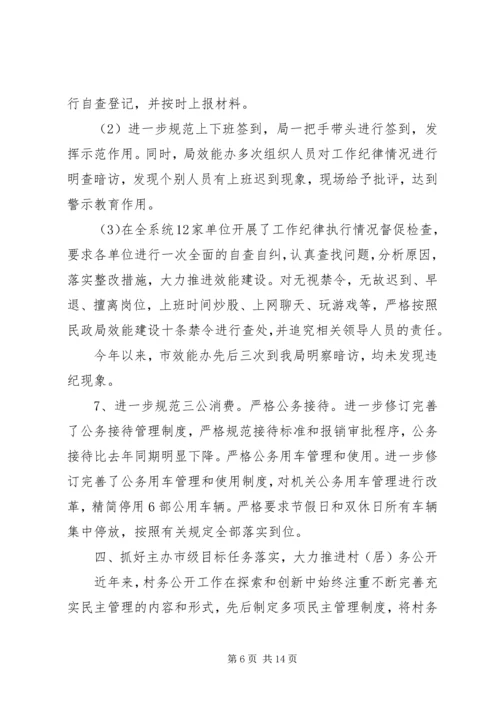 开展党风廉政建设责任制工作自查自评情况的报告 (2).docx