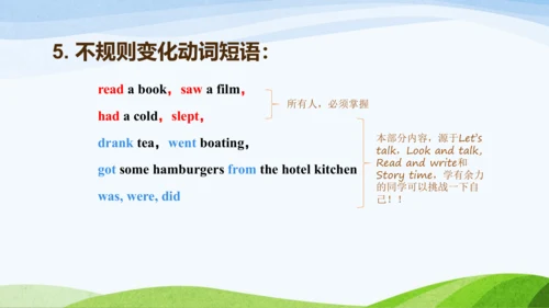 Unit2 Last weekend重要知识点 课件(共16张PPT)