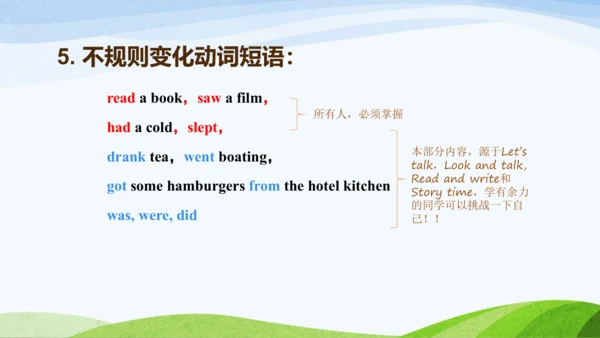 Unit2 Last weekend重要知识点 课件(共16张PPT)