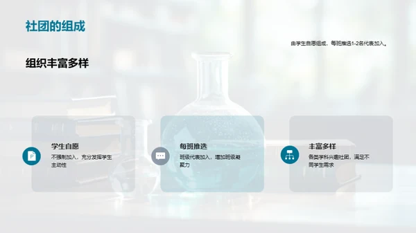 科学社团之旅