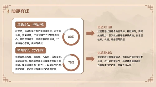 棕色系中国风中医课堂PPT模板