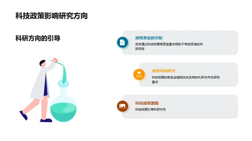 科技政策深度解读