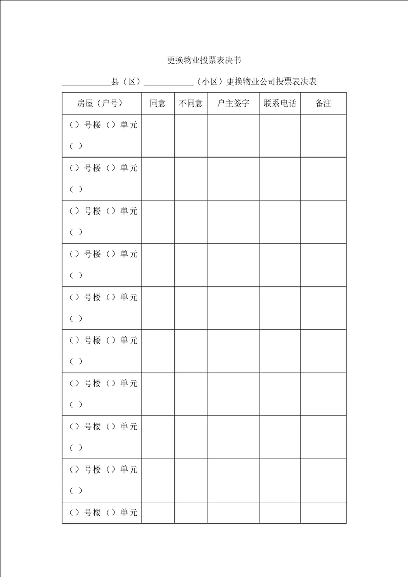 更换物业投票表决书