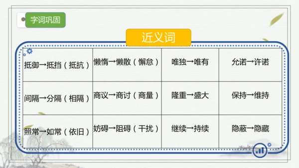 【核心考点】语文部编版五年级上册第二单元复习 课件