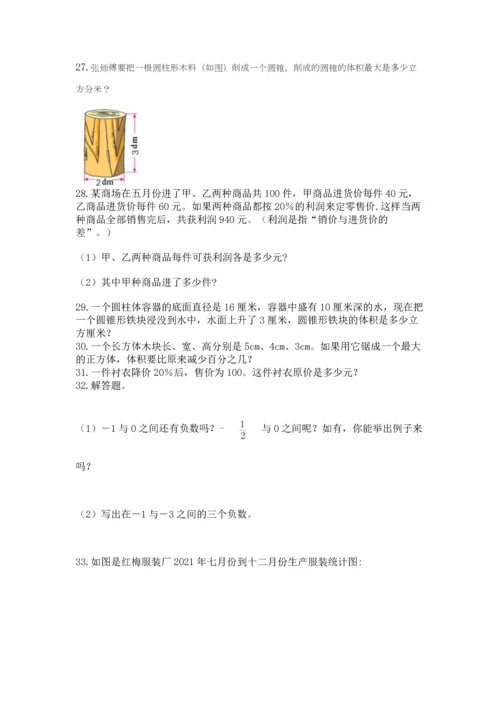 小升初数学应用题50道【重点班】.docx