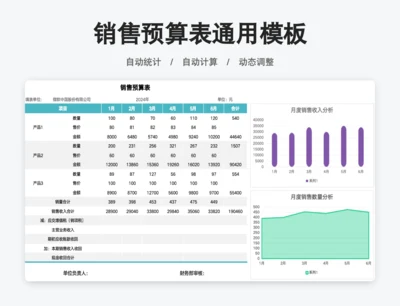 销售预算表通用模板