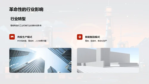 智能制造转型之路