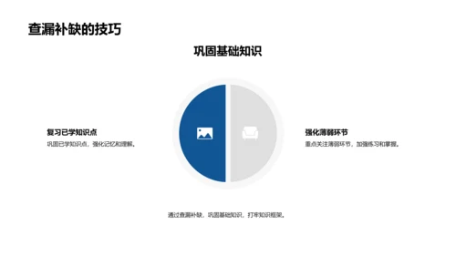 期末复习有效策略PPT模板