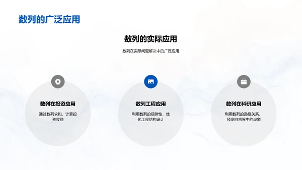 数列性质及应用教学PPT模板