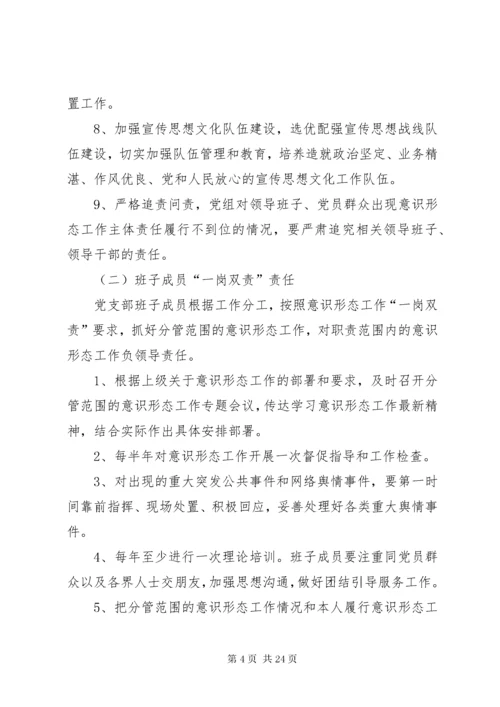 7意识形态工作责任制的检查考核制度范本六篇.docx