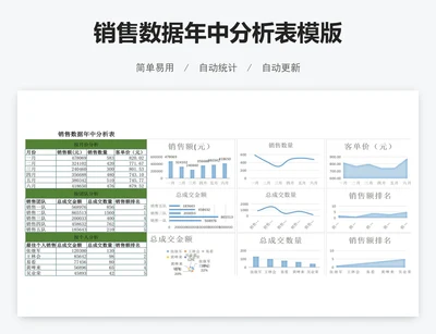 销售数据年中分析表模版
