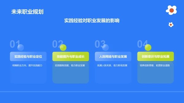 蓝色插画风大学生社会实践总结报告PPT模板