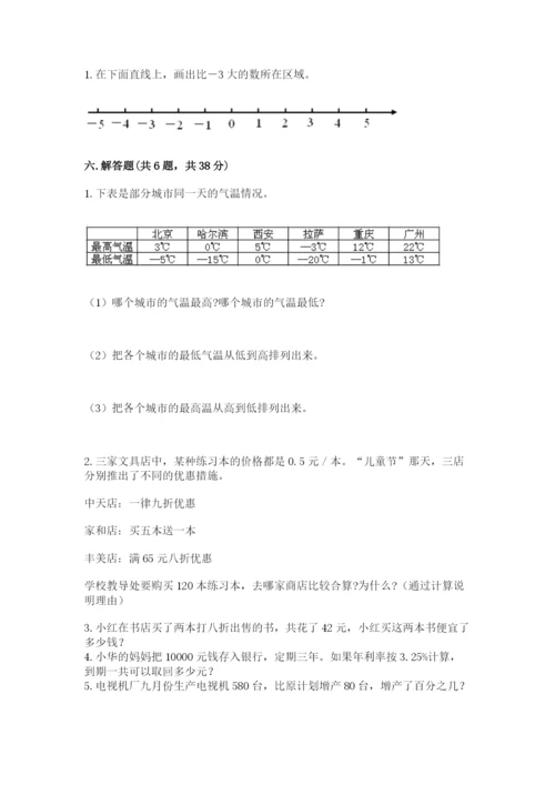 海城市六年级下册数学期末测试卷必考题.docx