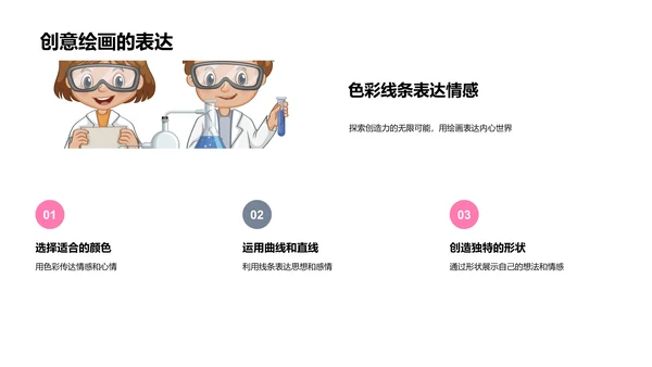 绘画技法教学