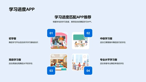 舞蹈学习APP教学PPT模板