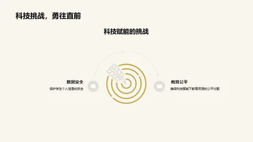 科技助力教育进步