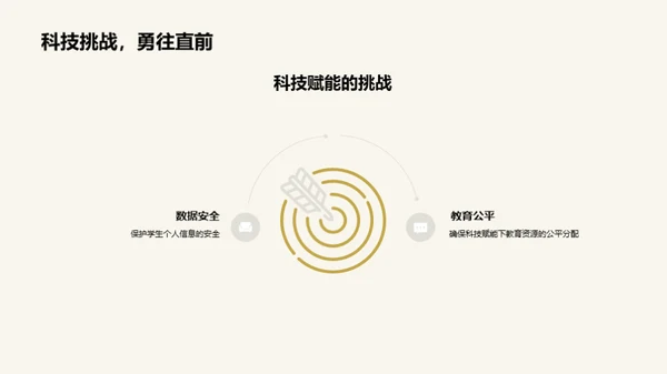 科技助力教育进步