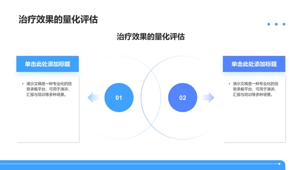 眼科护理个案汇报PPT模板