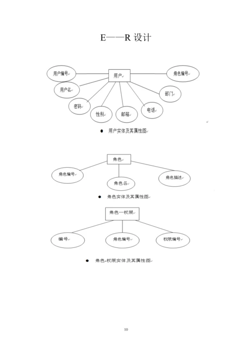 企业信息管理系统--论文.docx