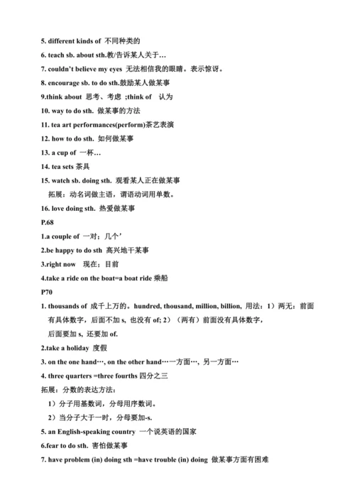 人教版八年级下册英语Unit6-10知识点整合（每页知识点）