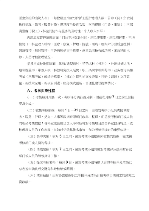 康复医院绩效考核与分配方案