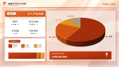 红色商务风饼图数据分析内容页