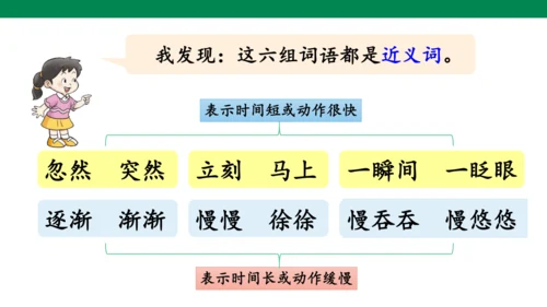 语文园地八