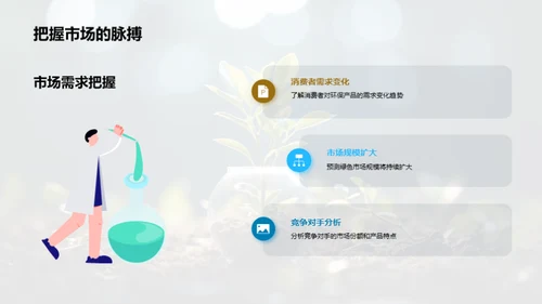 环保行动的市场策略