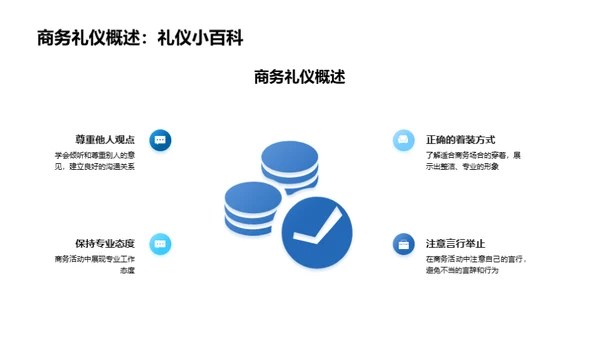 商务场景下的化学工程师