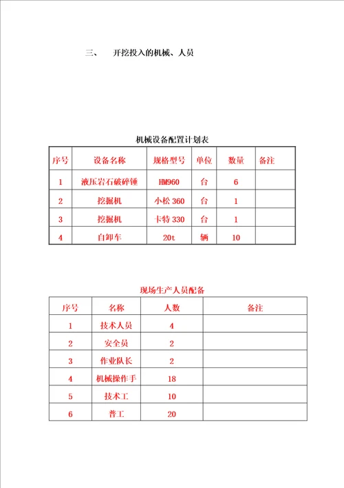 高边坡石方开挖施工安全专项方案