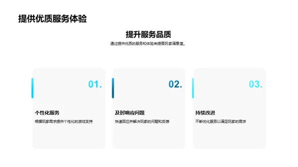 游戏社区沟通艺术