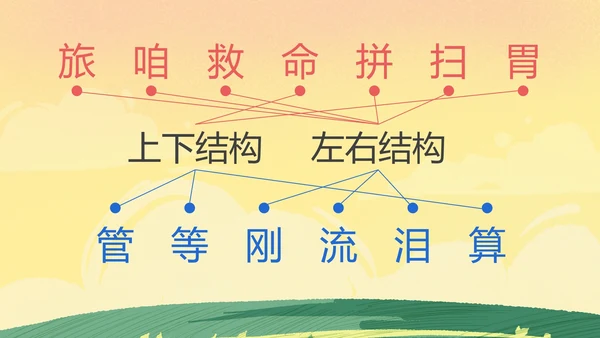 部编版三年级上册《在牛肚子里旅游》