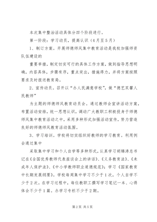 航天小学政风集中整顿活动实施方案 (2).docx