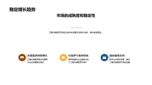 工程机械租赁：未来之路