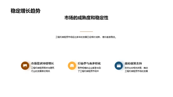 工程机械租赁：未来之路