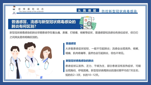 医疗工作总结汇报PPT模板