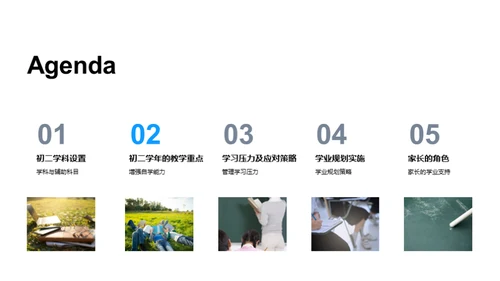 初二学业全方位规划