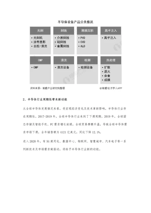 全球半导体设备行业市场现状及发展前景分析-2025年市场规模将突破千亿美元.docx