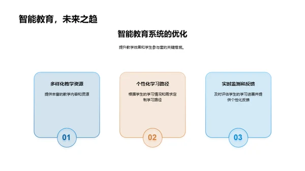 探索智能教育未来