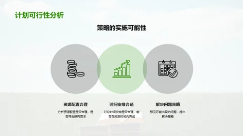 管理研究全解析