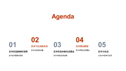 艺术生活理念解析