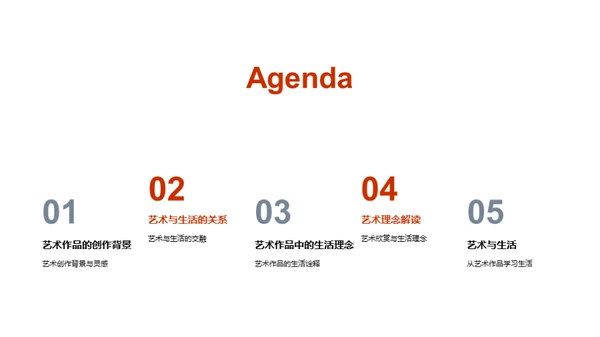 艺术生活理念解析