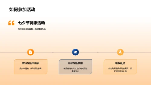 七夕爱恋保障计划