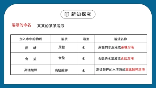 人教版 初化 九下 9.1 溶液的形成课件(共31张PPT)