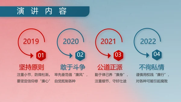 部队军事双争评比动态PPT