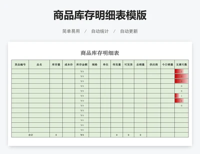 商品库存明细表模版
