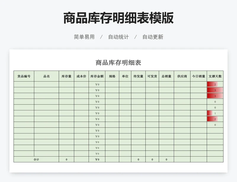 商品库存明细表模版